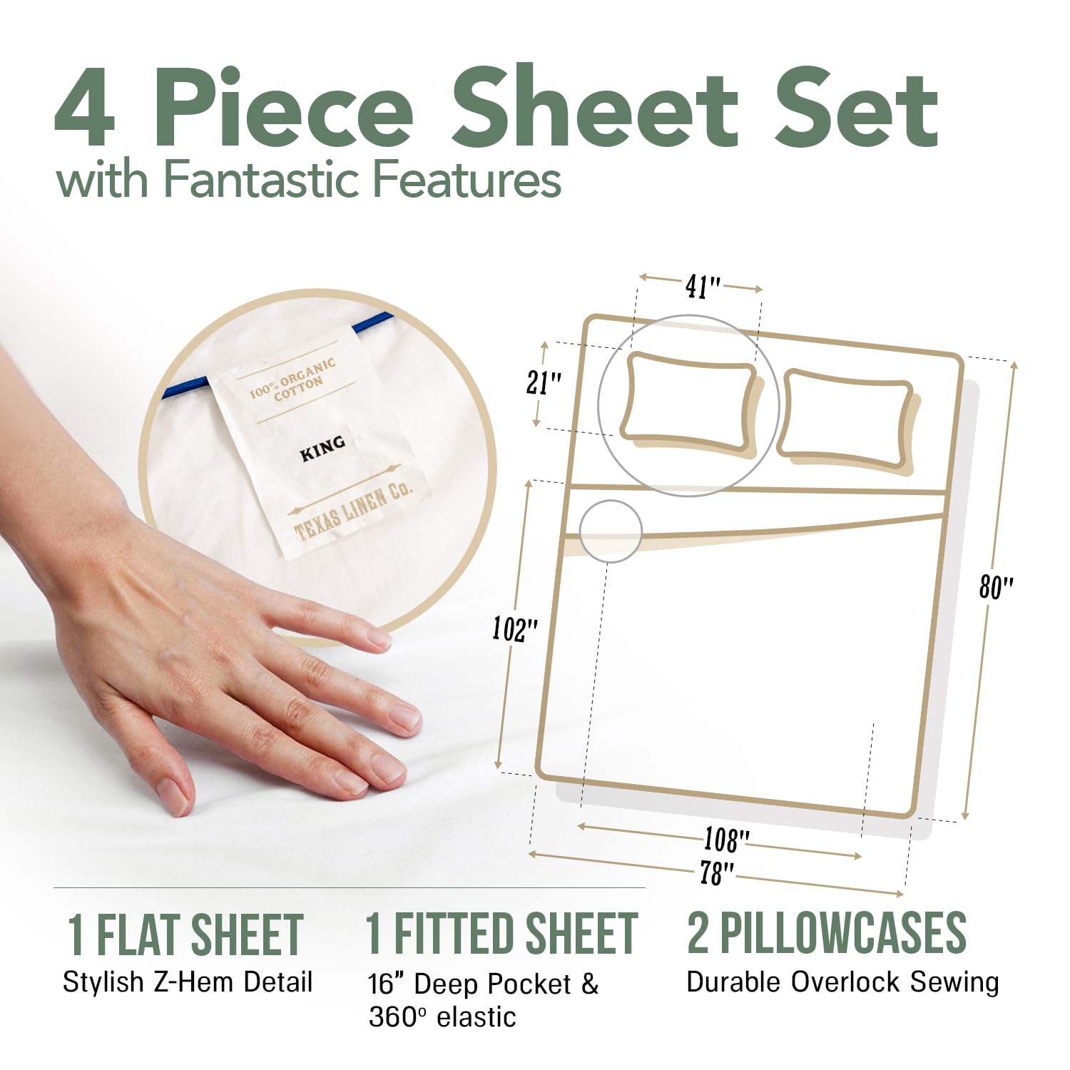 Texas Linen Co. GOTS-certified percale sheets ensure safe, organic cotton.