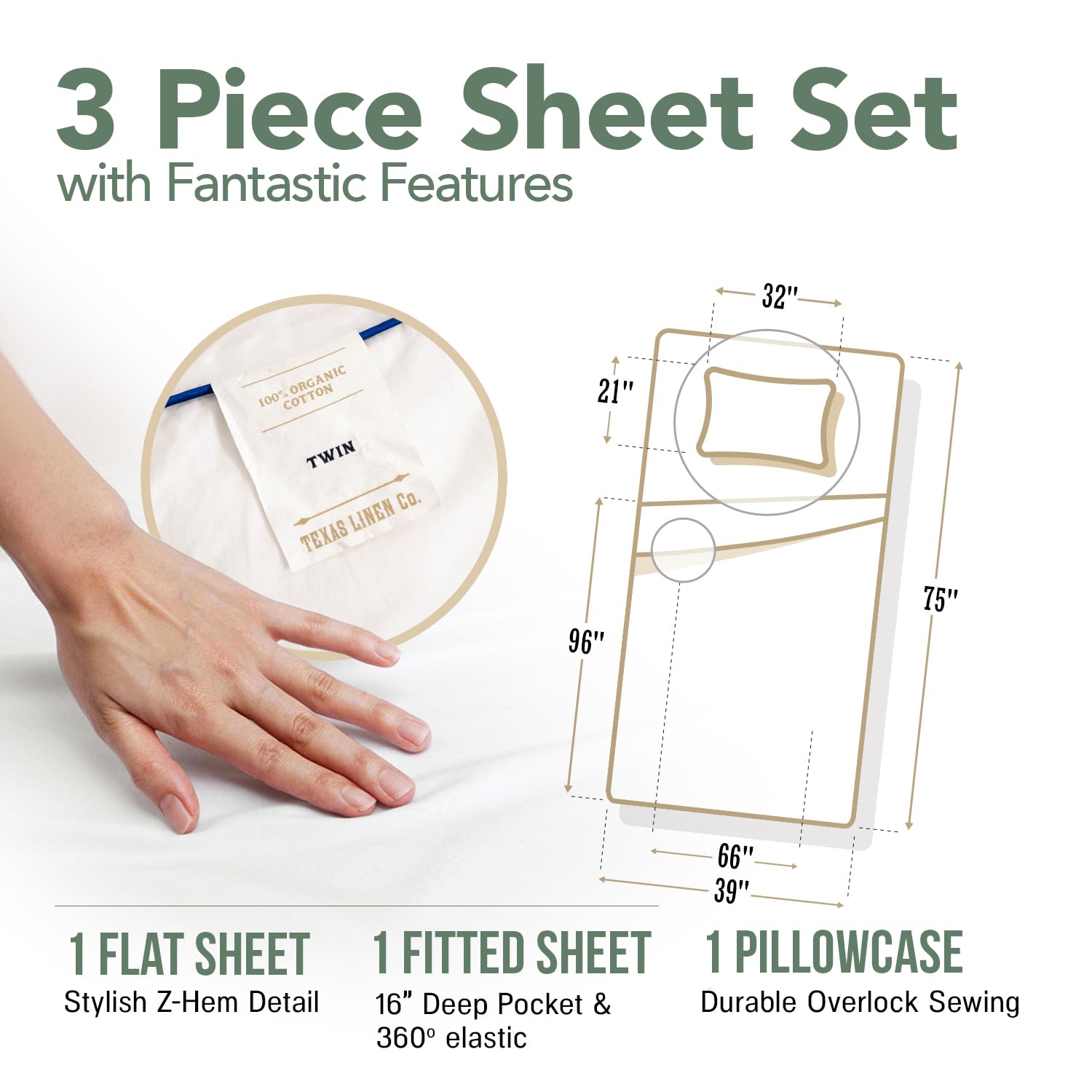 Texas Linen Co. Organic cotton percale close-up reveals durable, breathable weave.