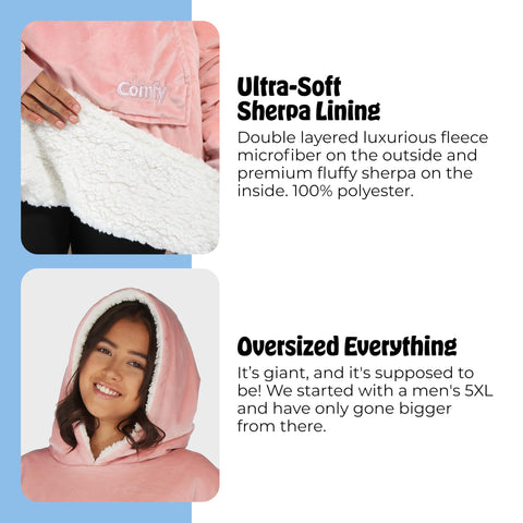 Close-up of The Comfy Original CloudSherpa lining showing plush warmth