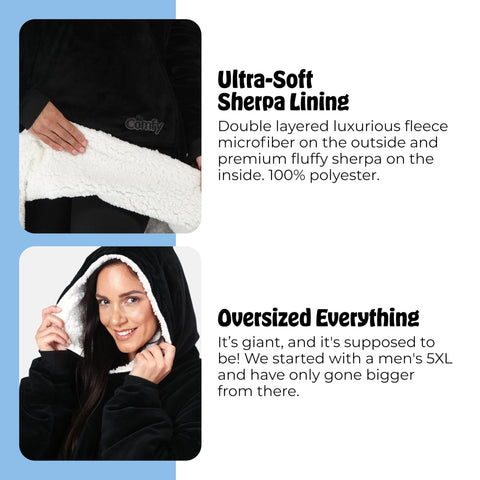 The Comfy Original sherpa lining closeup in black highlights plush warmth and softness