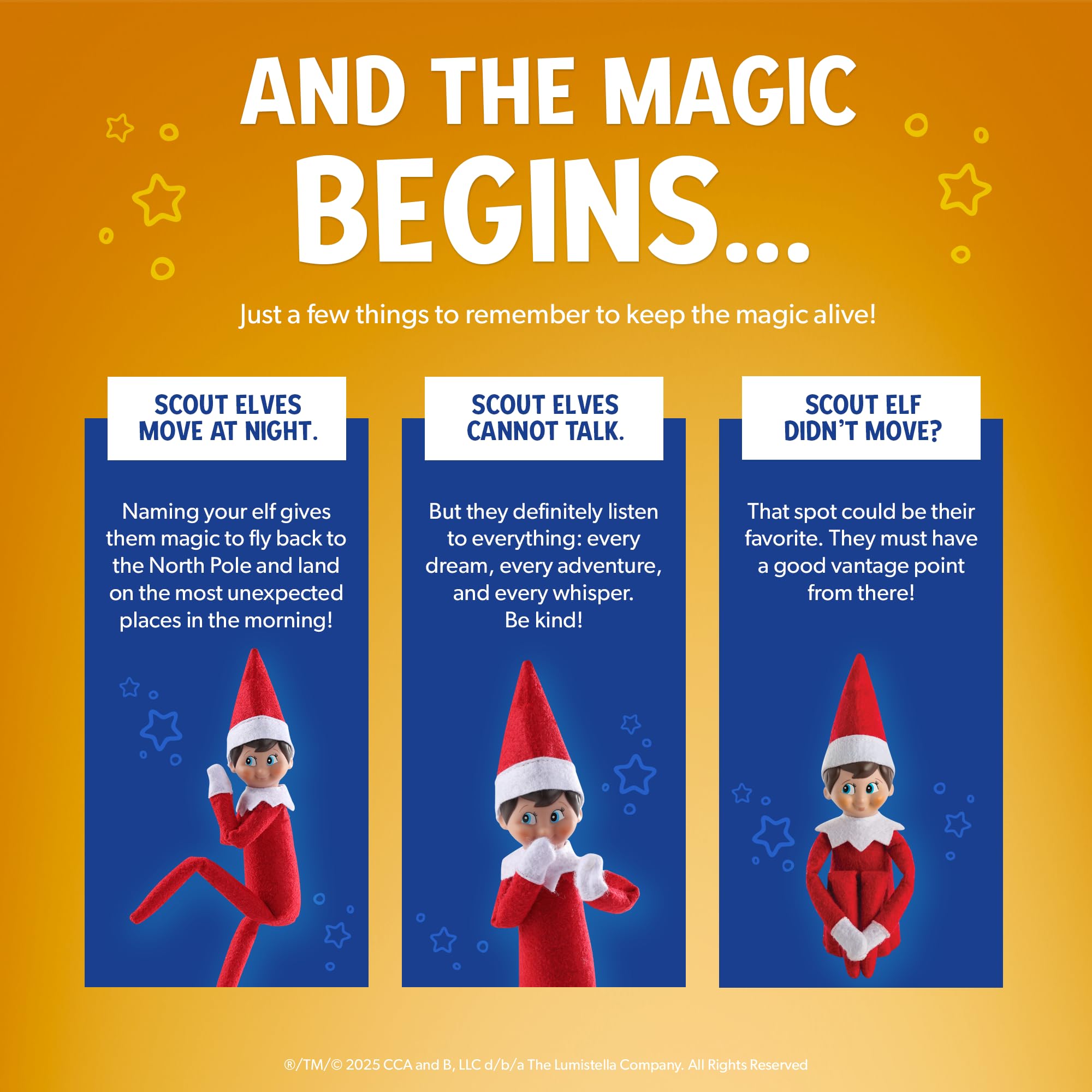 The Elf on the Shelf daily hiding spot sparks morning wonder.