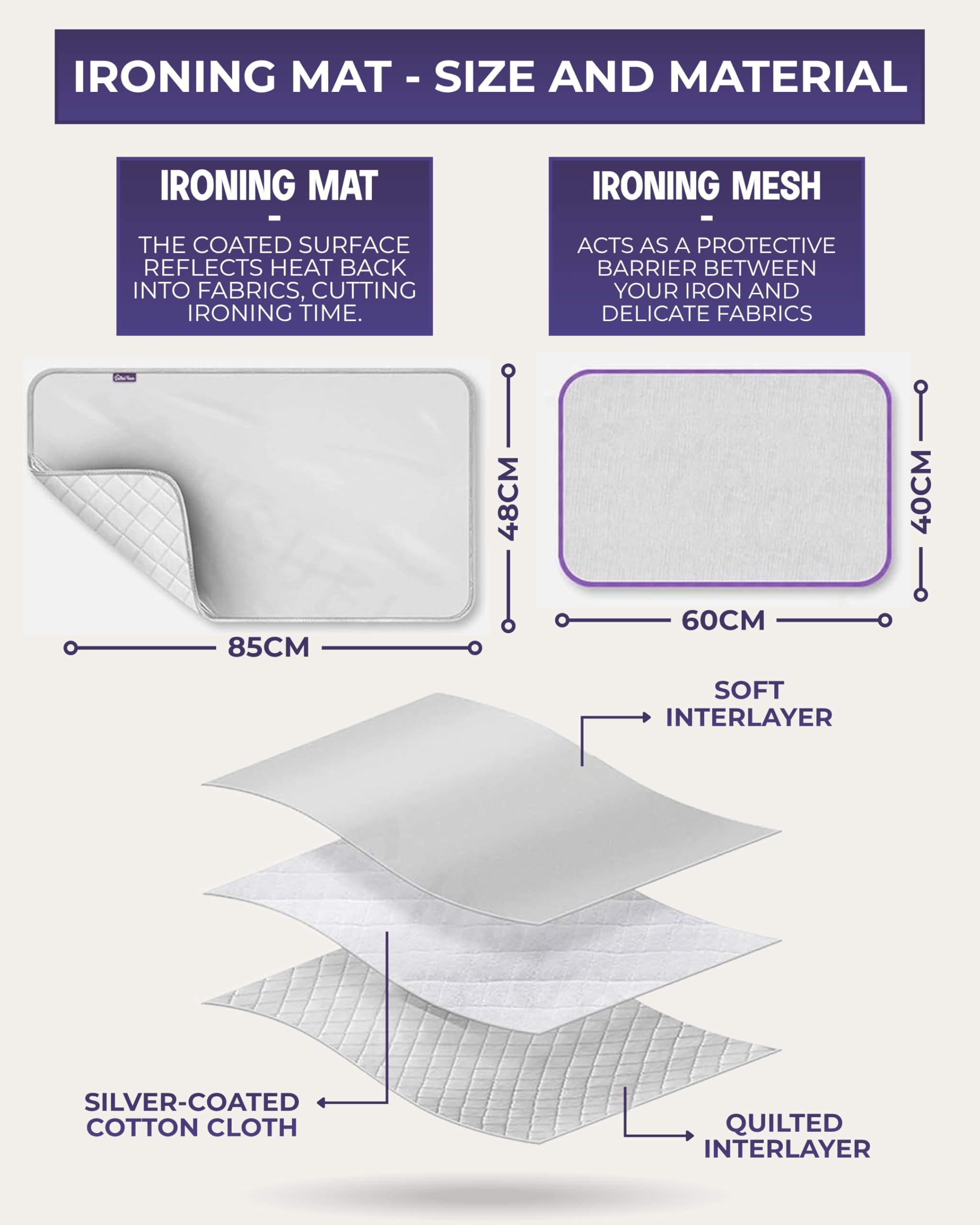 The Quilted Bear ceramic soleplate glides smoothly for even heat.