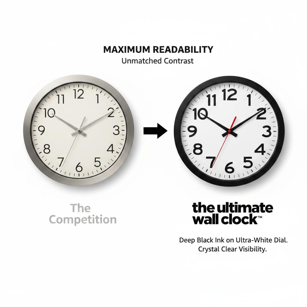 The Ultimate Wall Clock satin-finish dial highlights bold numerals for quick checks.