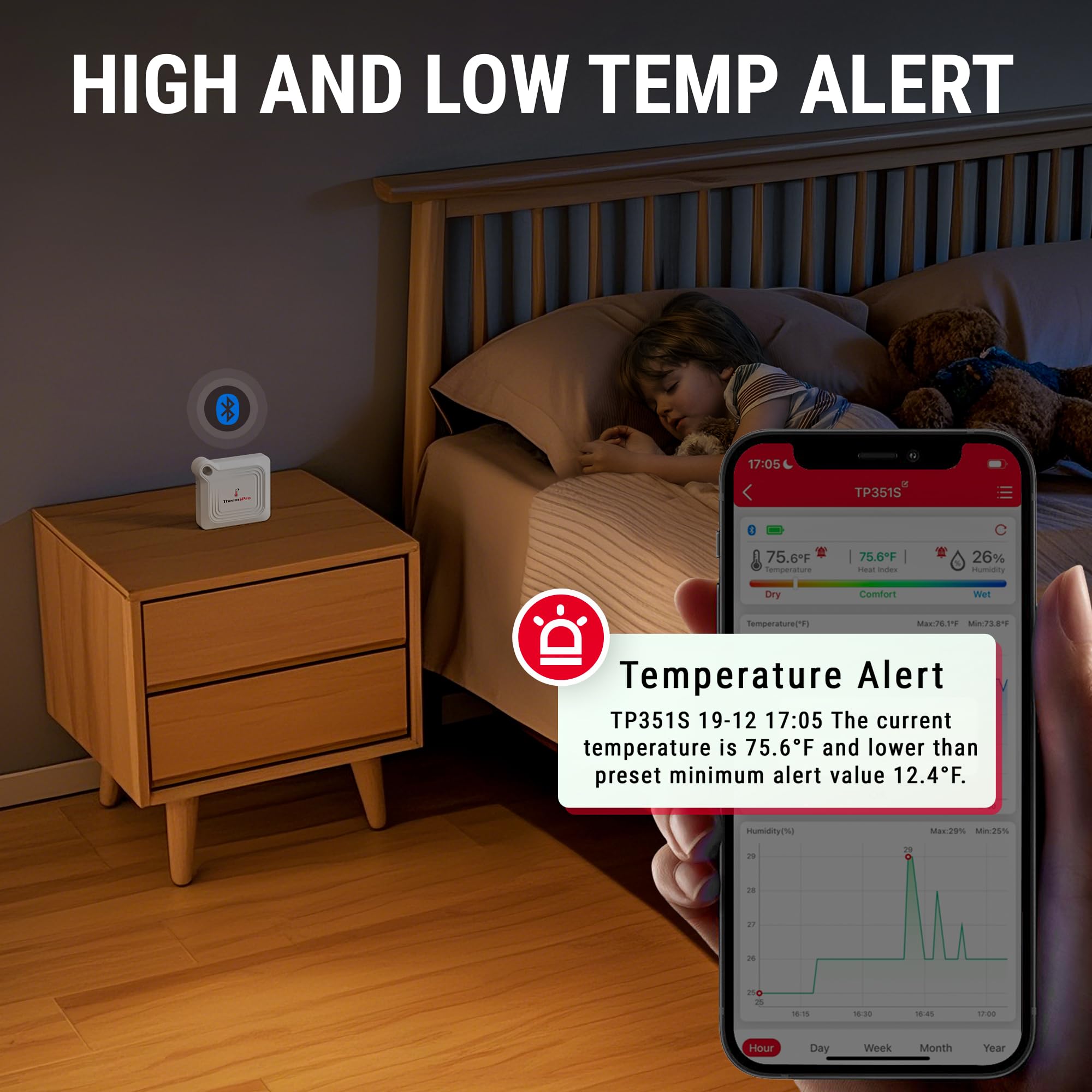 Feature rich ThermoPro app includes alerts, charts, and battery status.