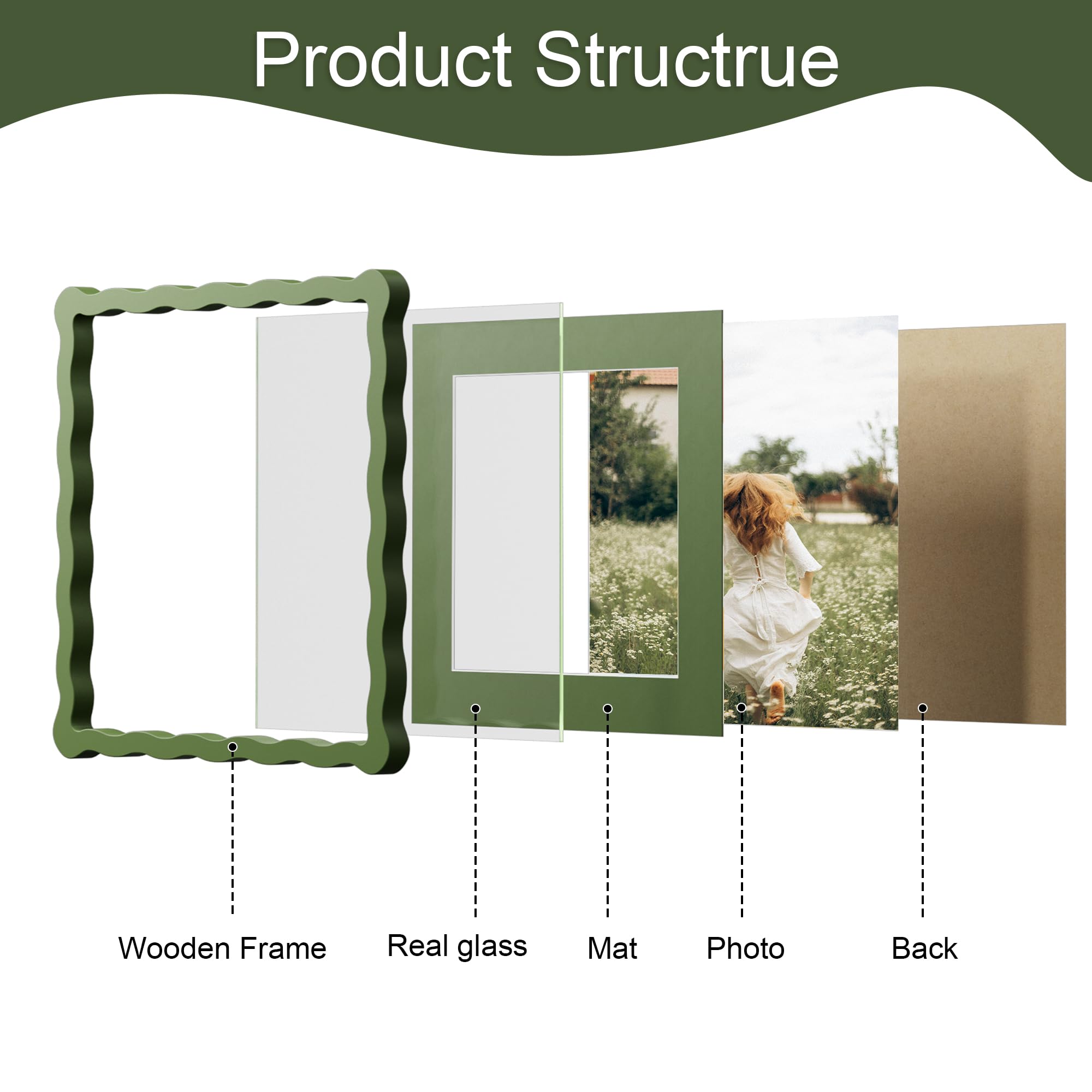 THKRLOF real glass frame offers clear view and scratch resistance.