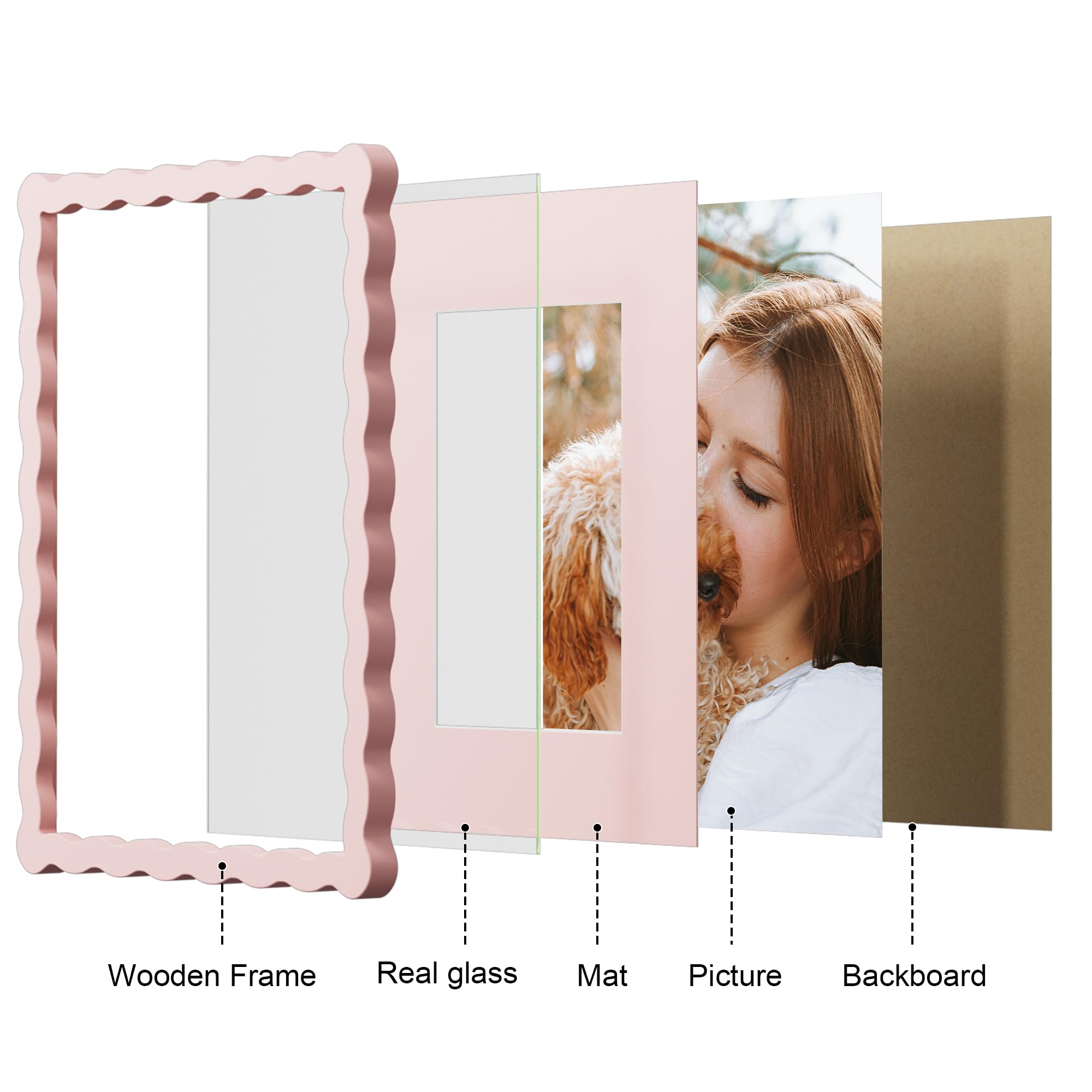 THKRLOF real glass preserves clarity and protects photos.