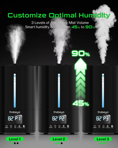 THOBEYA dual hose setup allows multi-area humidification