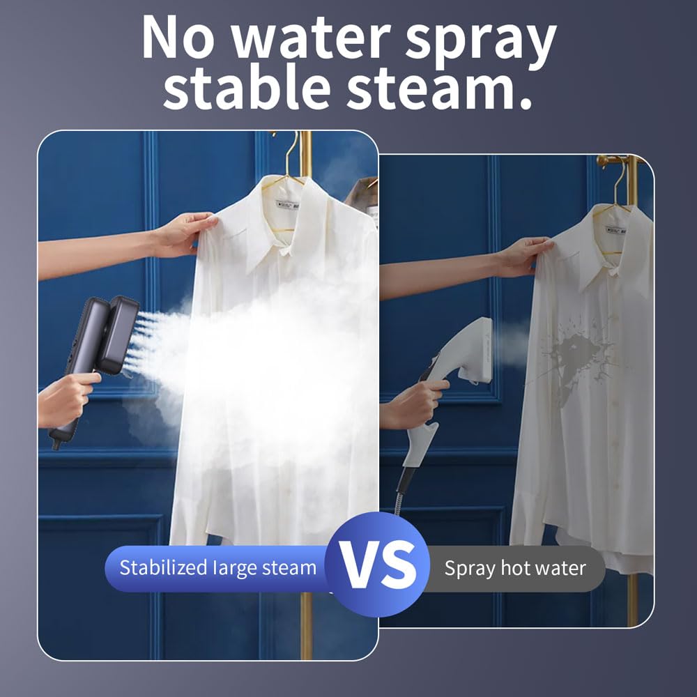 THRILTH anti-leakage design prevents drips during use