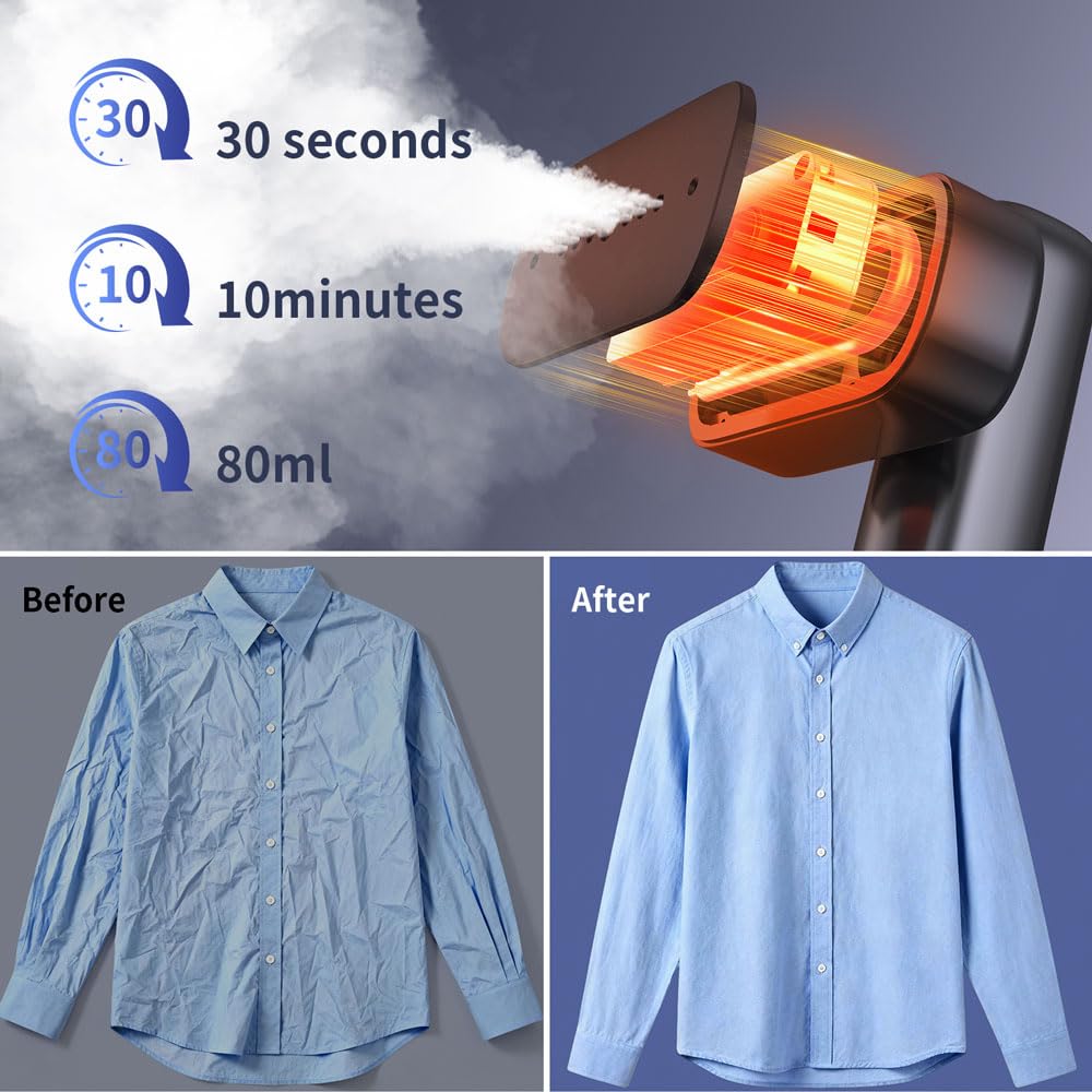 THRILTH dry iron mode with ceramic panels for precise creases