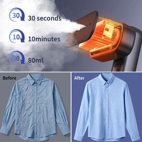 THRILTH dry iron mode with ceramic panels for precise creases