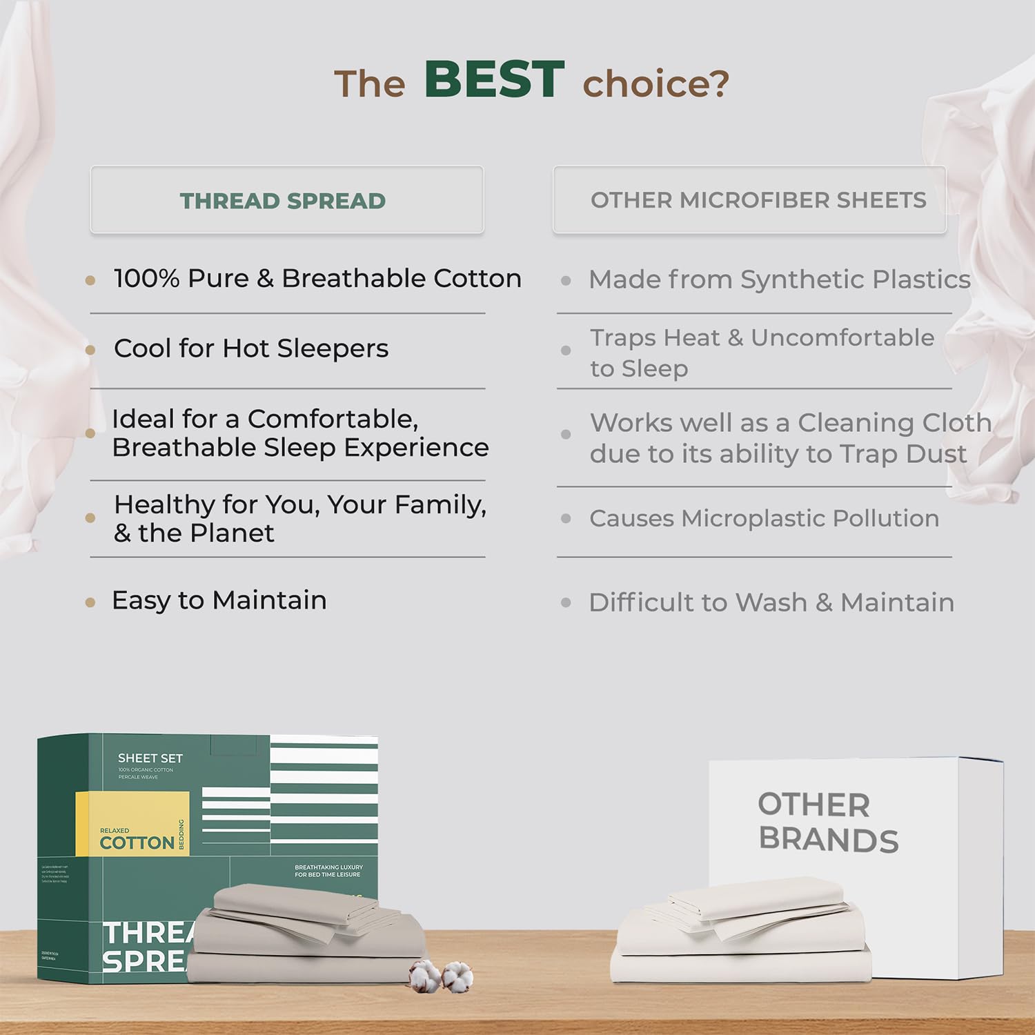 THREAD SPREAD hotel-quality white bedding creates a pristine bedroom look.