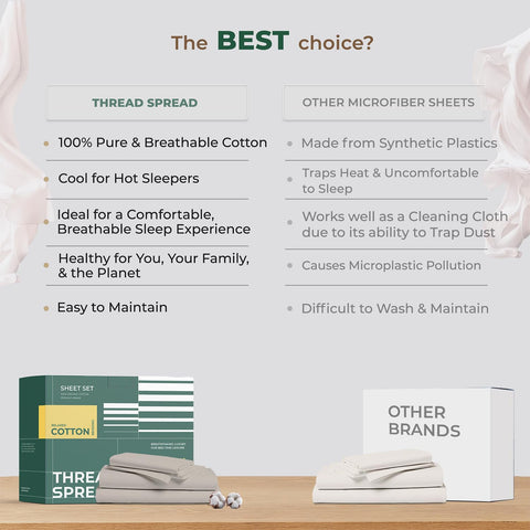 THREAD SPREAD hotel-quality white bedding creates a pristine bedroom look.