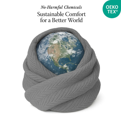 Threadmill durable cotton blanket with fade-resistant color after washes
