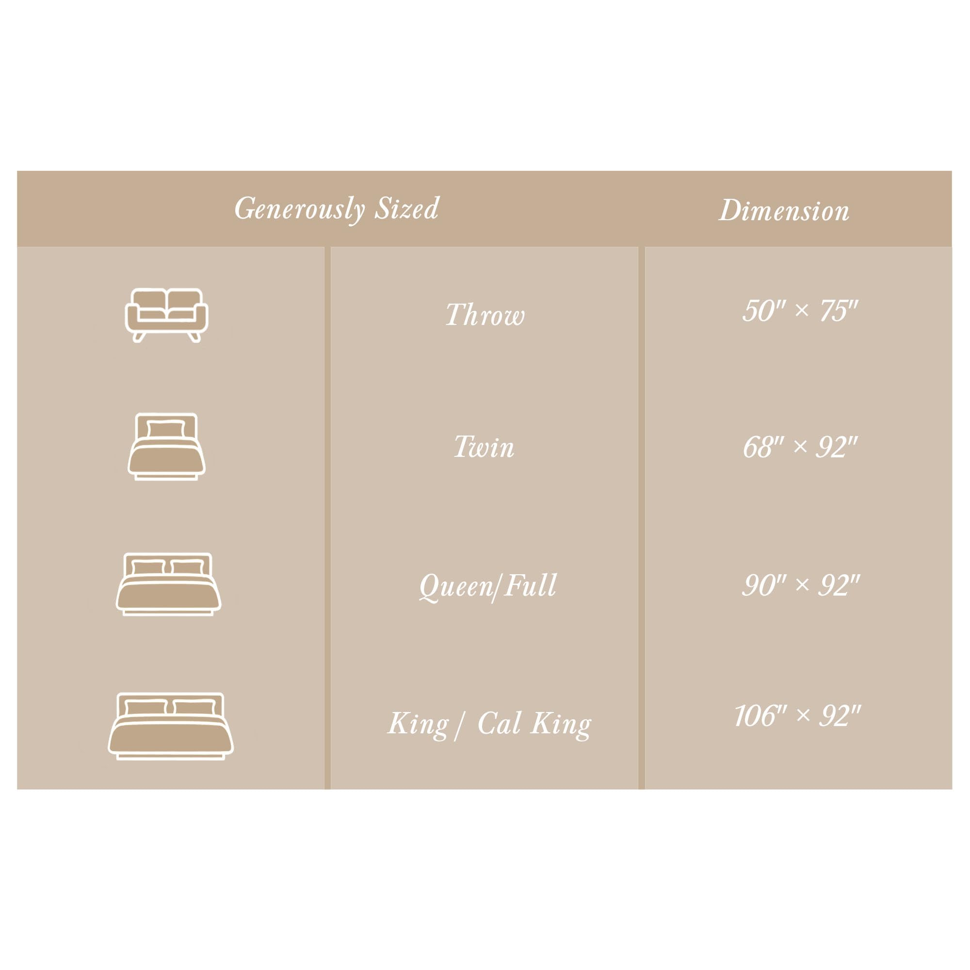 Threadmill gift-ready cotton blanket for a thoughtful home gift.
