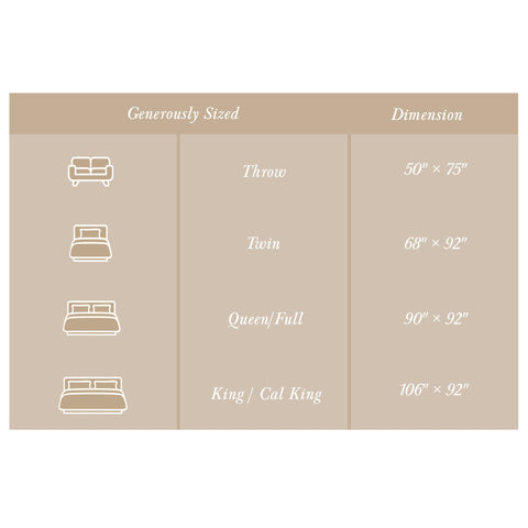 Threadmill OEKO-TEX certified blanket—safe, durable daily use.