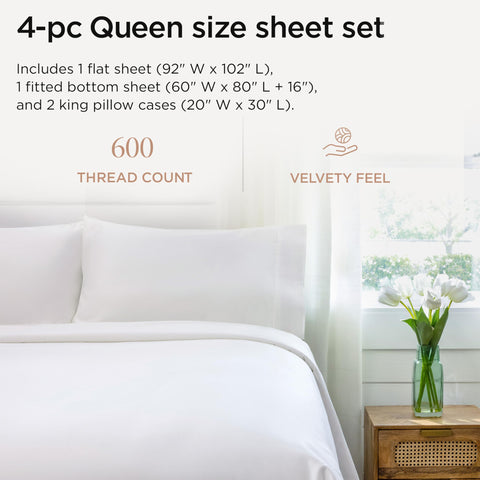 Threadmill queen sheets with 16inch deep pocket demonstrate snug, secure fit