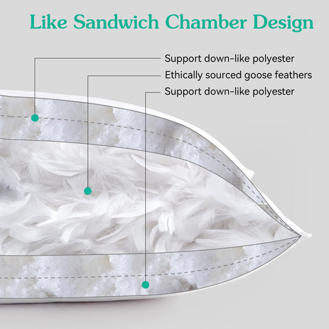 Three Geese vacuum-pack pillow demonstrates compact packaging and freshness.