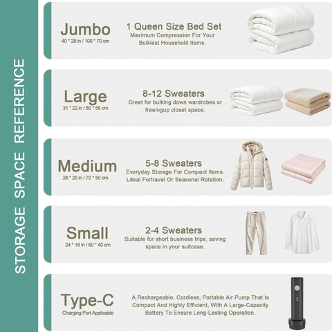 Thundereal travel vacuum bags 12 combo-2 jumbo; accommodates oversized luggage