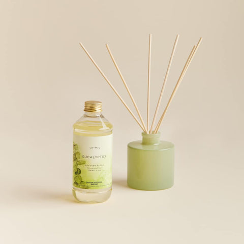 Thymes reed diffuser oil refill pour scene for easy top-up and consistent fragrance.