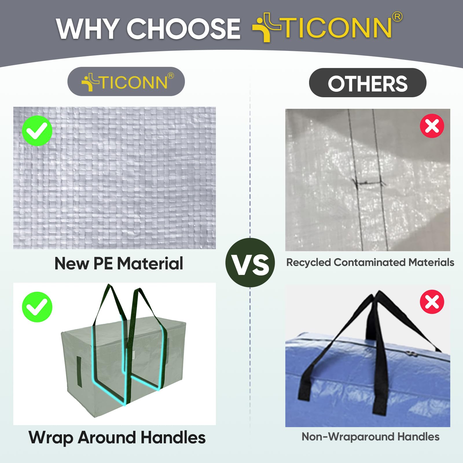 TICONN bags in water-resistant material for protection during transport.