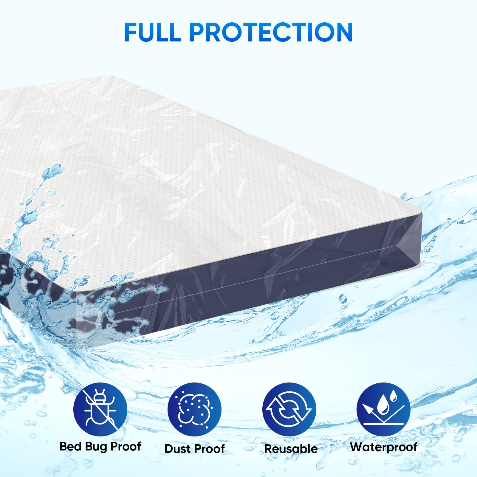 TICONN full-xl mattress bag in 4mil waterproof material guarding for storage