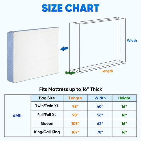 TICONN queen mattress bag in 4mil waterproof material covering a mattress during move