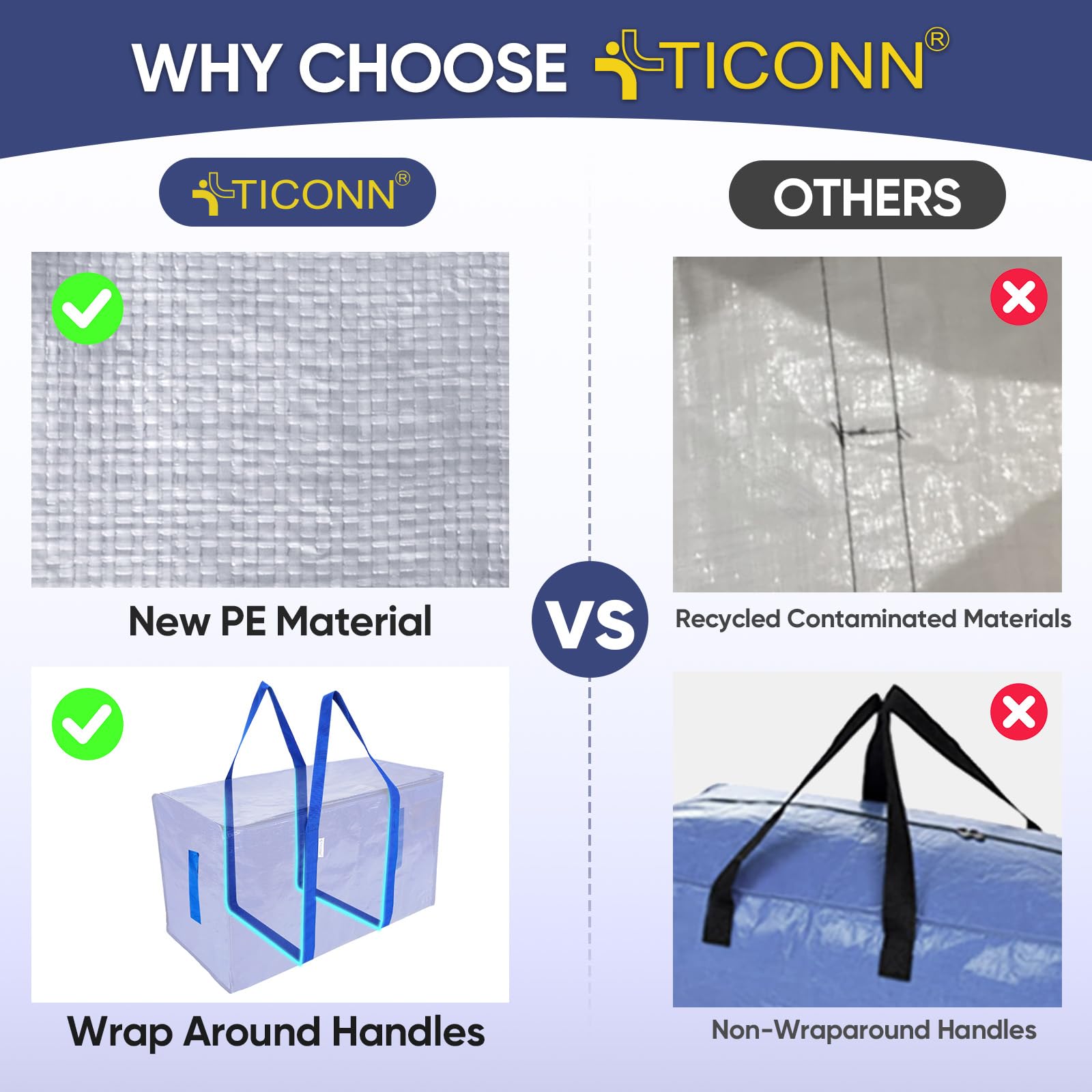 TICONN water-resistant material detail, durable and weather-ready storage.