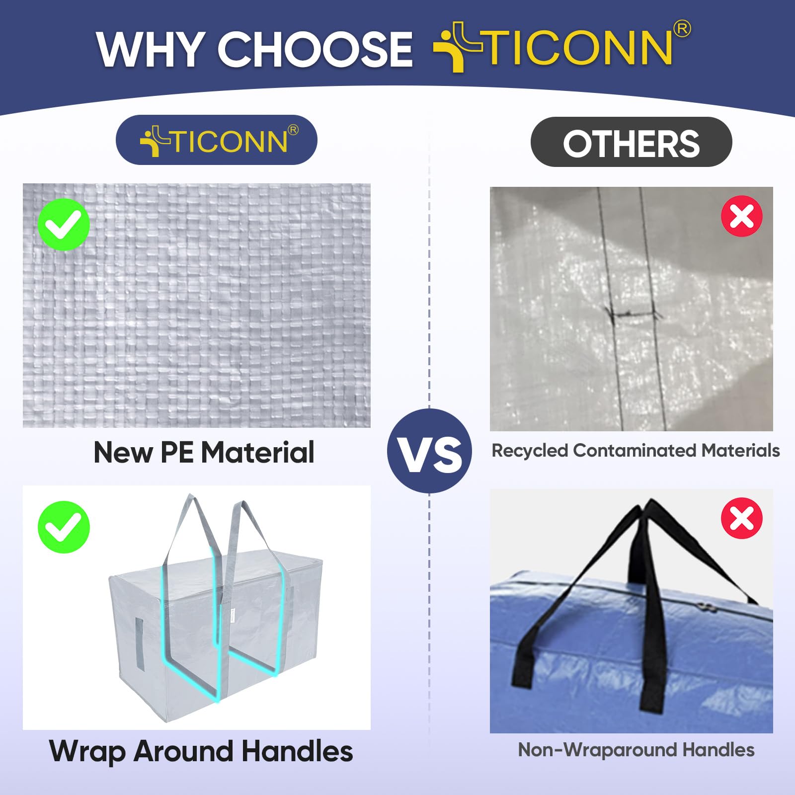 TICONN water-resistant fabric bag ideal for moving and storage.