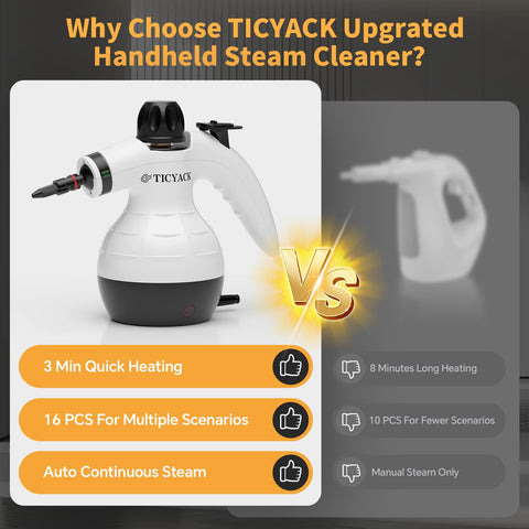 Chemical-free steam cleaning by TICYACK ideal for homes with kids and pets.