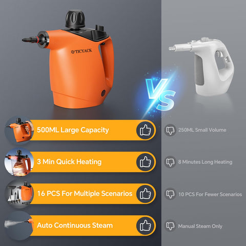 TICYACK Handheld Steam Cleaner with automatic steam function reduces hand strain