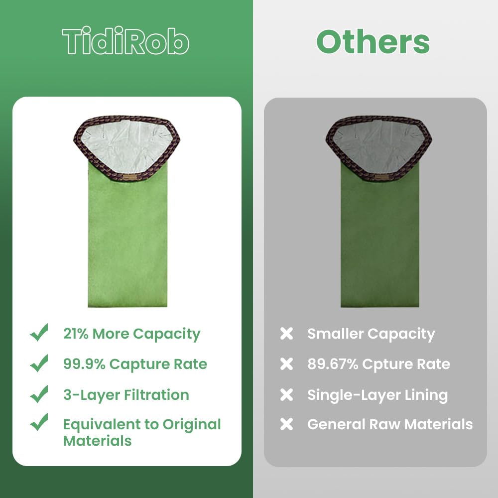 TidiRob disposable bags simplify cleanup with no washing required.