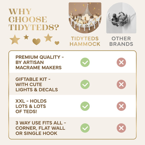 TIDYTEDS thick 4mm cotton cord detail emphasizes sturdy construction.