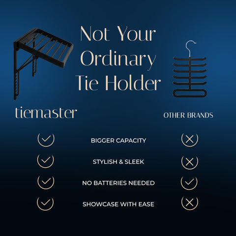 TieMaster durable construction ready for daily closet use