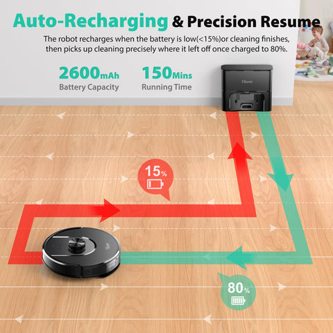 Tikom L8000 Plus handles pet hair on hard floors.