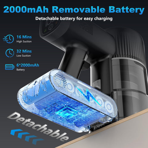Tikom V450 6-in-1 convertible design for stick or handheld cleaning