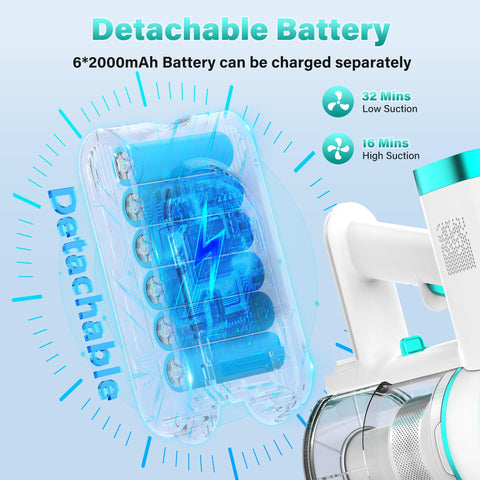 Tikom V500 one-touch emptying keeps disposal clean and simple