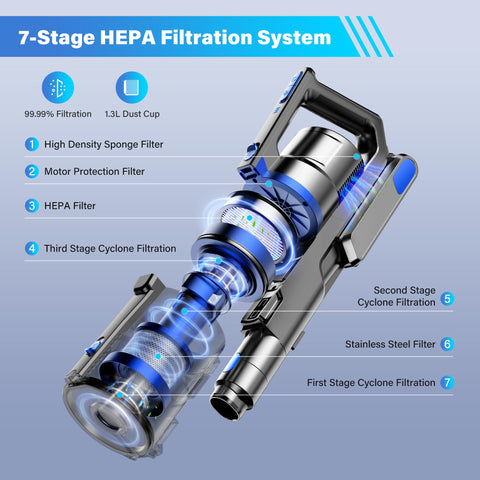 Tikom V700 lightweight design enables one-handed operation.