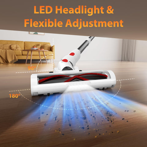 Tikom V750 180-degree rotation head reaches under furniture.