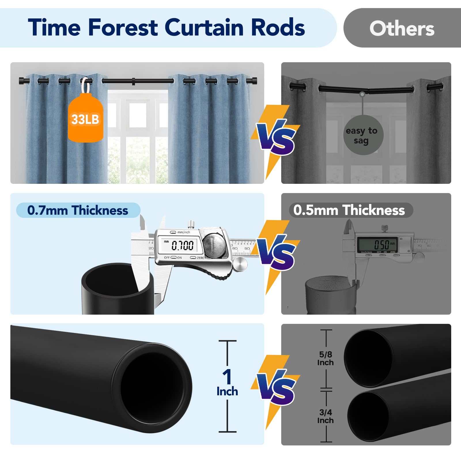 Time Forest heavy-duty curtain rod supports up to 33 pounds for stable drapery.