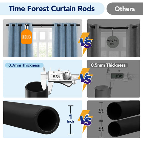 Time Forest rust-resistant matte finish protects the rod against outdoor wear.
