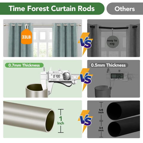 Time Forest incremental length adjustment from 32 to 120 inches