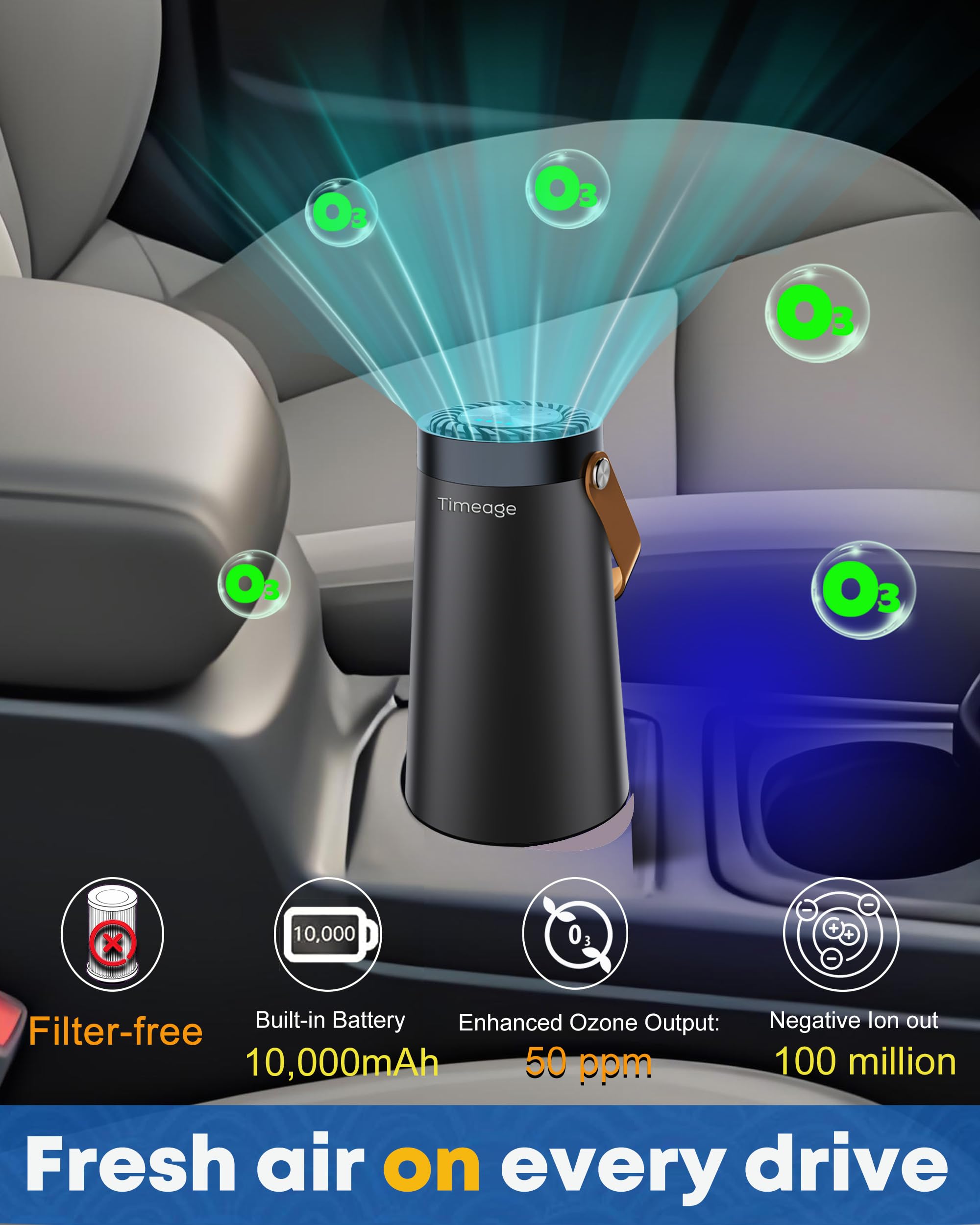 Timeage ozone mode in action delivering strong deodorization in small spaces.