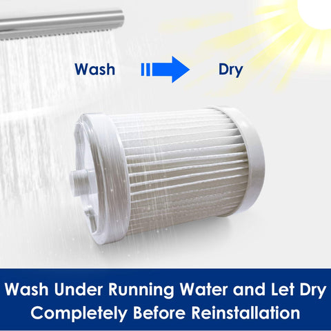 Tineco compatible filters for A10, A11, S10, S11, S15 series.