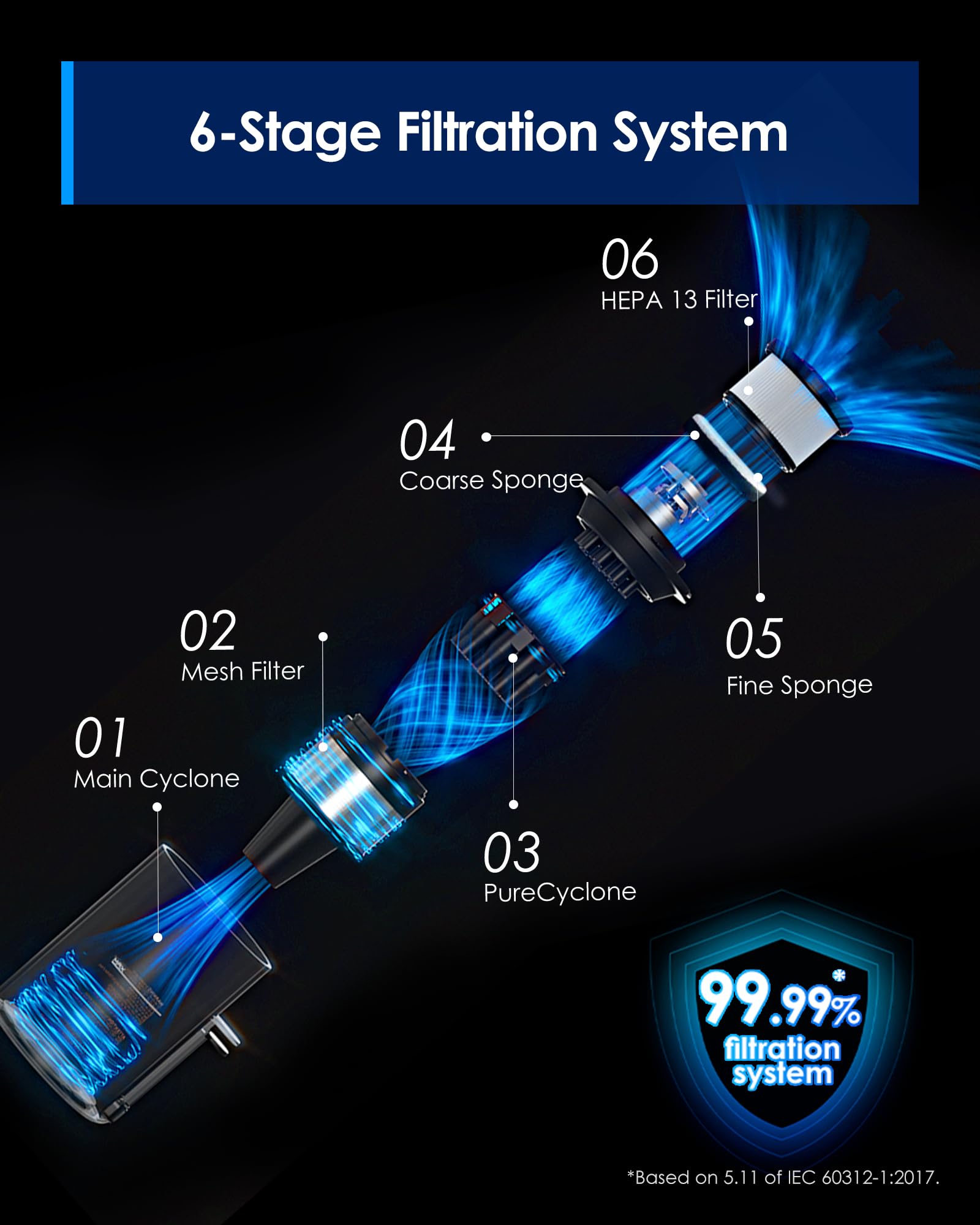 Tineco Pure ONE S30 cleans hard floors with strong suction and care.