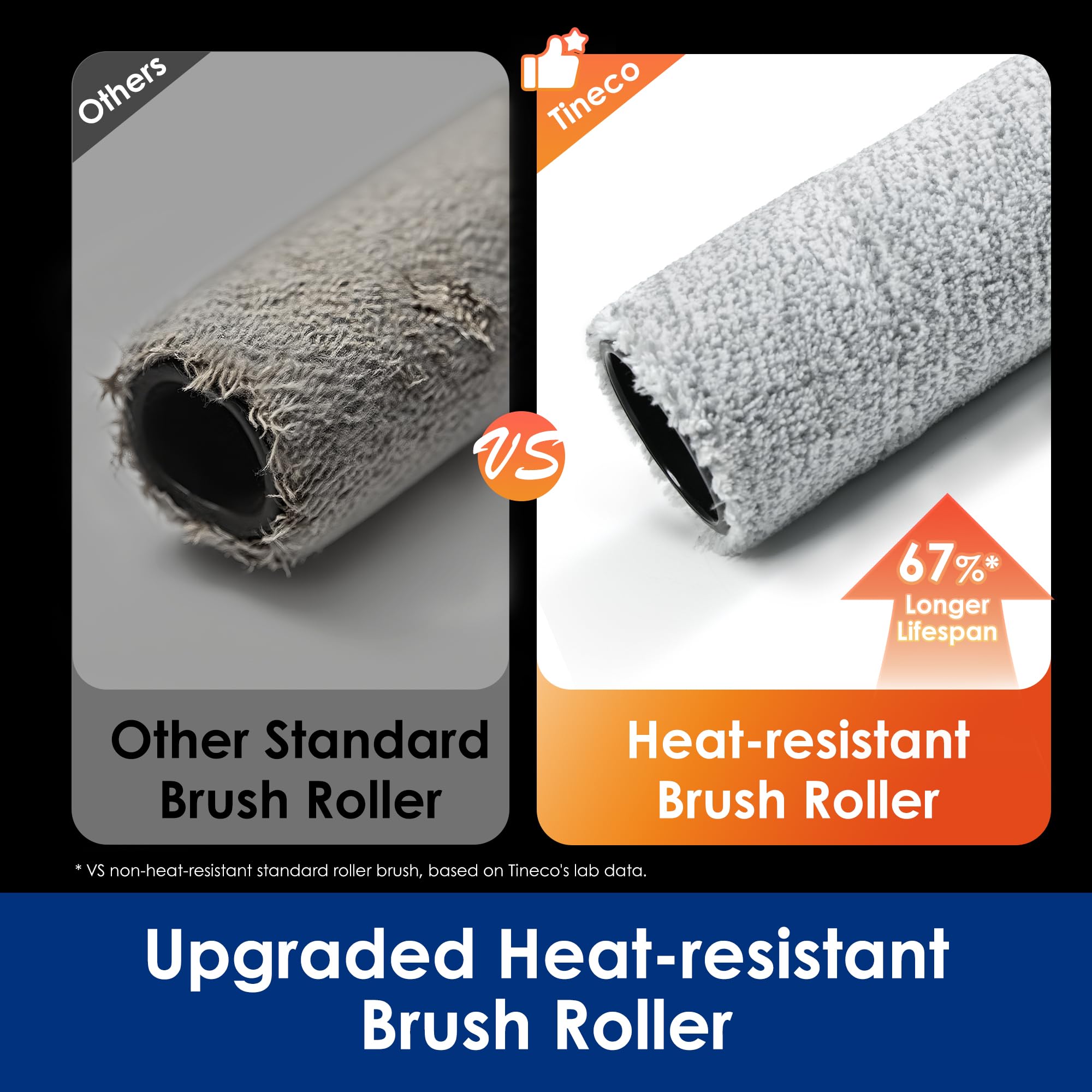 Tineco S9 Artist Pro compatibility filter ensures reliable cleaning performance.
