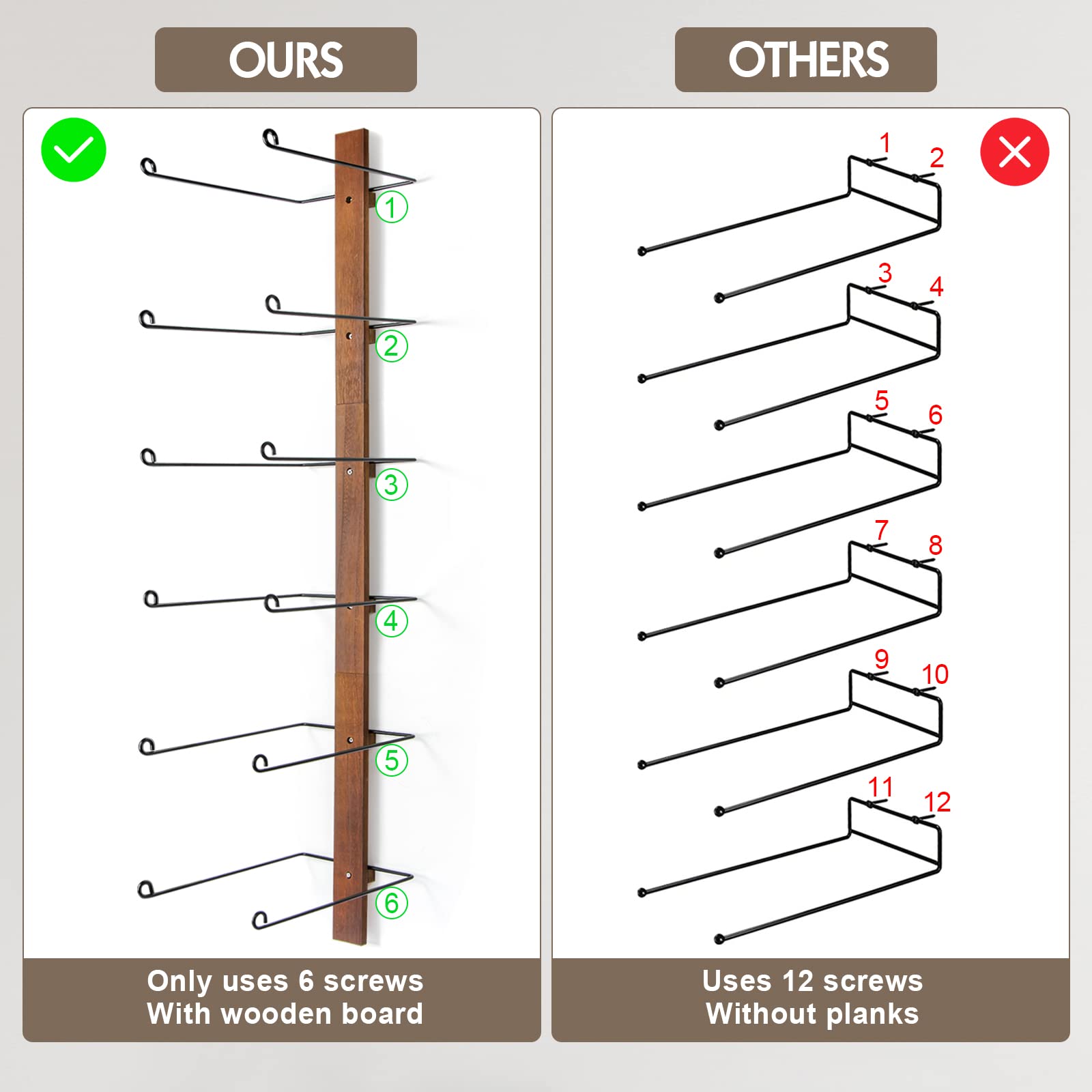 Tipsytree Rust-resistant hardware ensures long-lasting, family-safe hat storage.
