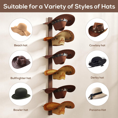 Tipsytree Sturdy wall-mount rack with 7.87-inch depth preserves hat shape.