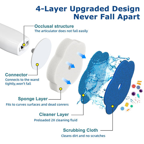 Tirmen storage caddy keeps the cleaning system organized and ready in the bathroom.