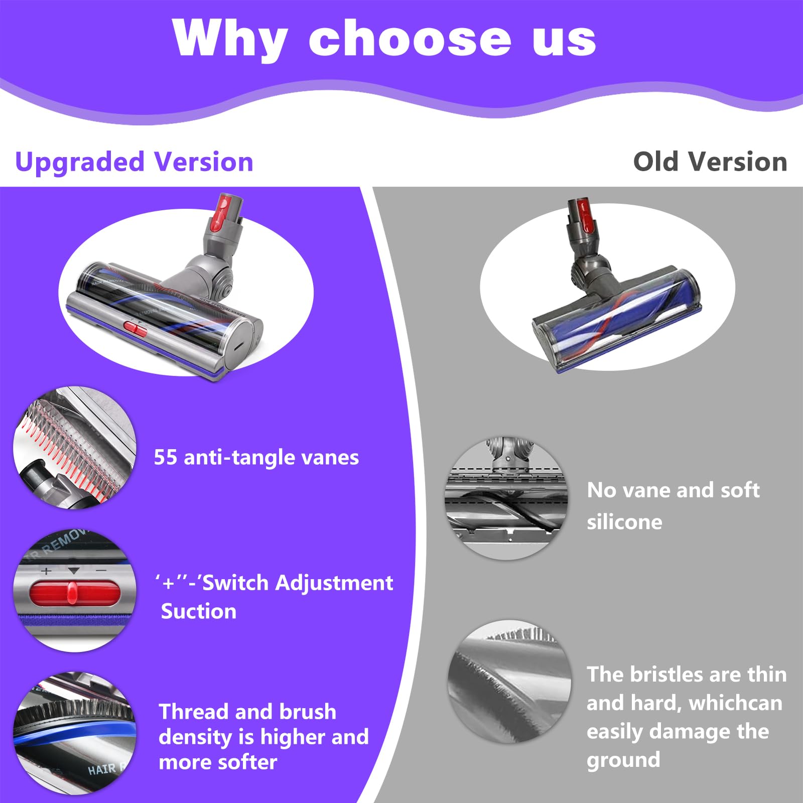 180-degree rotating motion enables easy cleaning under furniture with Tivcroxs head.