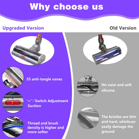 180-degree rotating motion enables easy cleaning under furniture with Tivcroxs head.